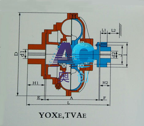 YOXE,TVAE,易拆卸式液力偶合器結構圖