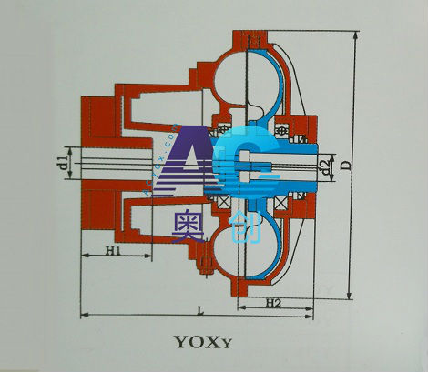 YOXY,延長后輔室液力耦合器結構圖