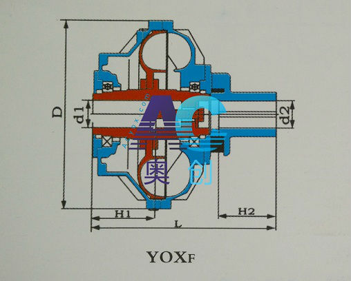 YOXF,復合泄液式液力偶合器結構圖