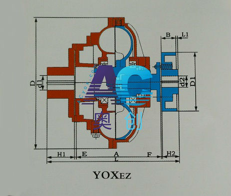 YOXEZ,易拆卸+制動輪液力耦合器結構圖