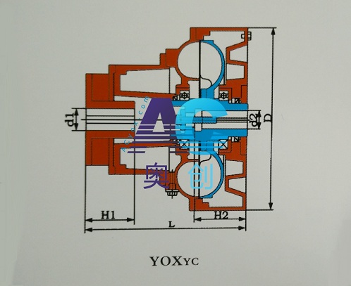 YOXYC,延長后輔室+側輔室液力耦合器結構圖