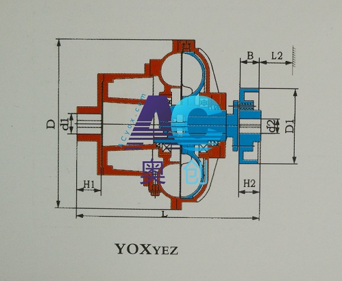 YOXYEZ,延長后輔室+彈性聯軸節+制動輪液力偶合器結構圖